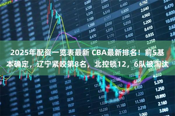 2025年配资一览表最新 CBA最新排名！前5基本确定，辽宁紧咬第8名，北控锁12，6队被淘汰